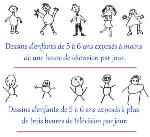 dessin_etude_inserm_television_enfant